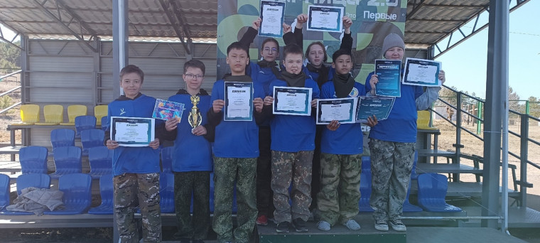 Военно-патриотическая игра «Зарница 2.0- 2025»..